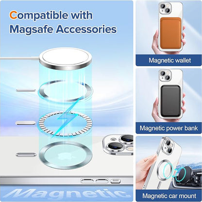 Husa de protectie Techsuit Luxury Crystal MagSafecompatibila cu Apple iPhone 14 Plus, acoperire spate, argintiu